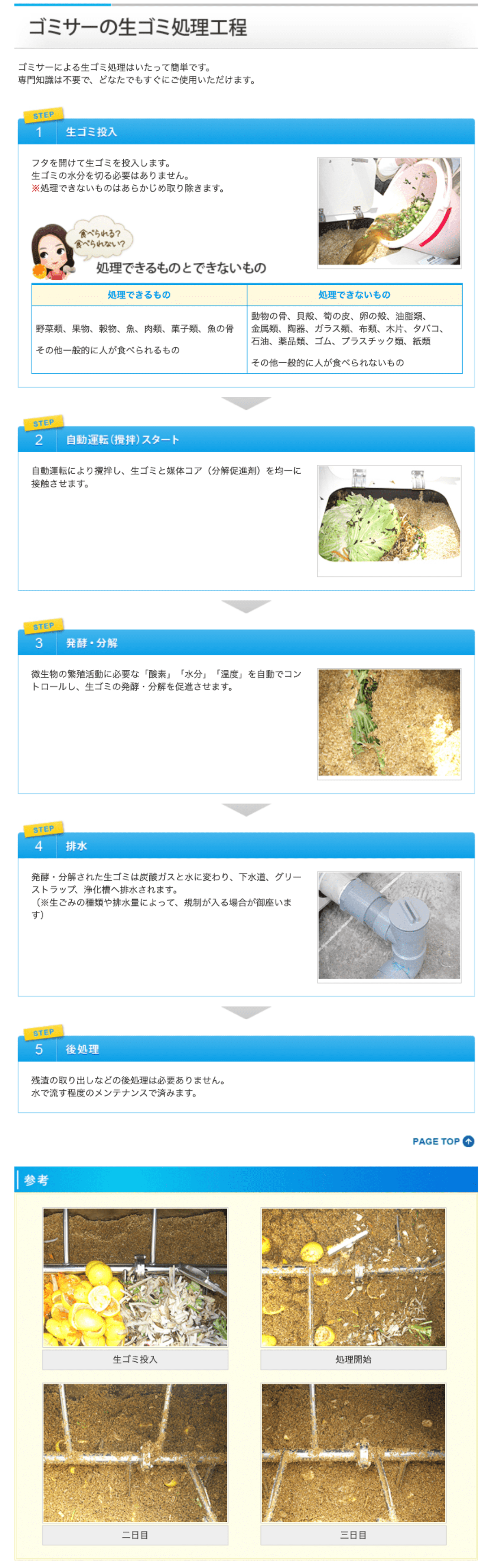 ゴミサーRの製品使用の流れについて